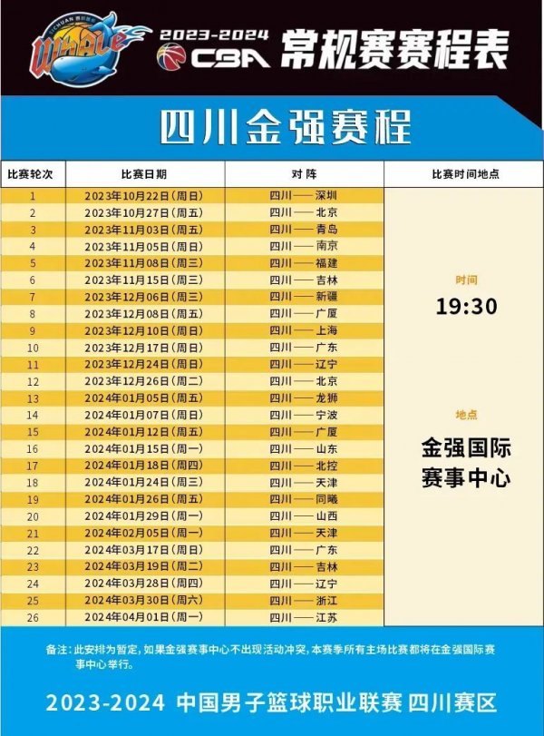 谌龙的加入