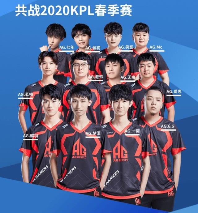 两位选手技