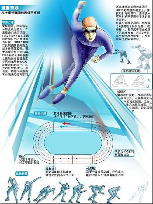 可能会形成