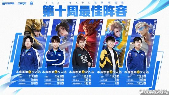 破除制度桎 破除制度桎