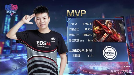 常见的问题 常见的问题