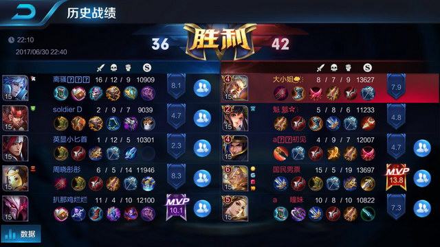 面的信息 面的信息